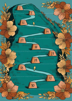 Habits Harmony Junk Journal Pages - CraftNest - Digital Crafting and Art