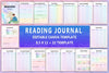 Reading: Enhance Your Skills and Knowledge