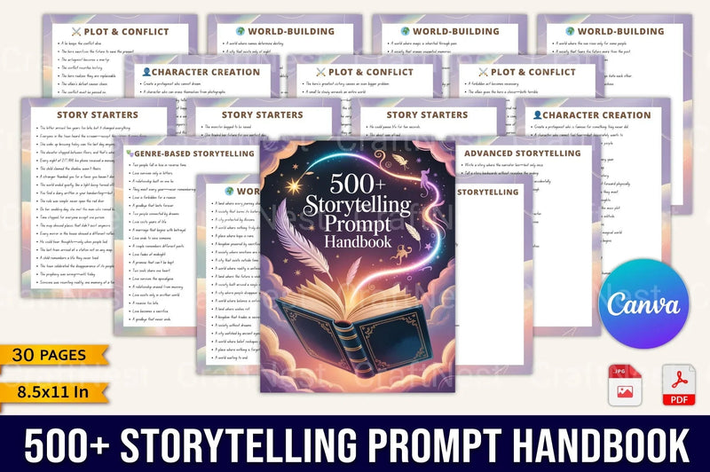 Storytelling Prompt Handbook: Creative Writing Ideas - CraftNest - Digital Crafting and Art