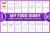 My Food Planner