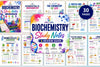 Biochemistry Study Notes Review Guide