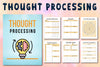 Thought Processing Planner