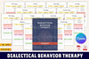 Dialectical Behavior Therapy Guide