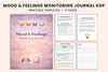 Mood Feelings Monitoring Journal