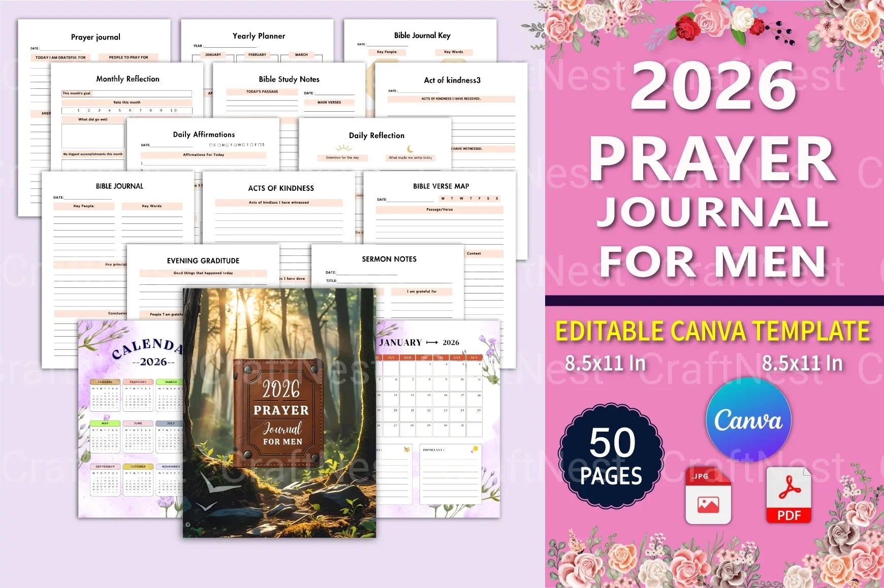 Powerful Prayer for Men - CraftNest - Digital Crafting and Art