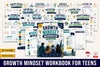 Growth Mindset For Teens Workbook