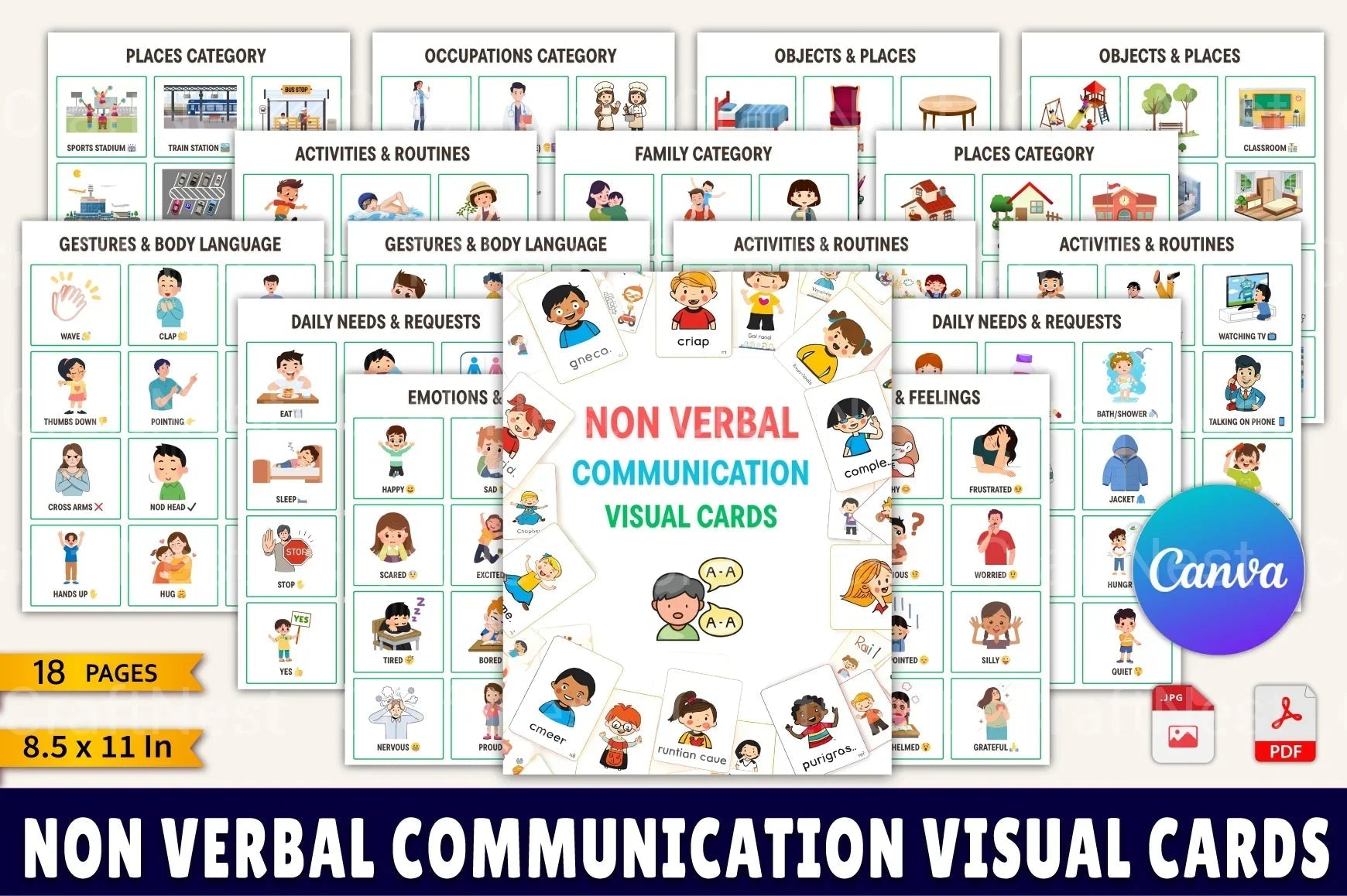 Non-Verbal Communication Visual Cards - CraftNest - Digital Crafting and Art