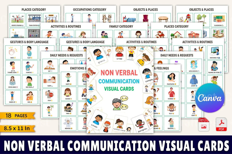 Non-Verbal Communication Visual Cards - CraftNest - Digital Crafting and Art