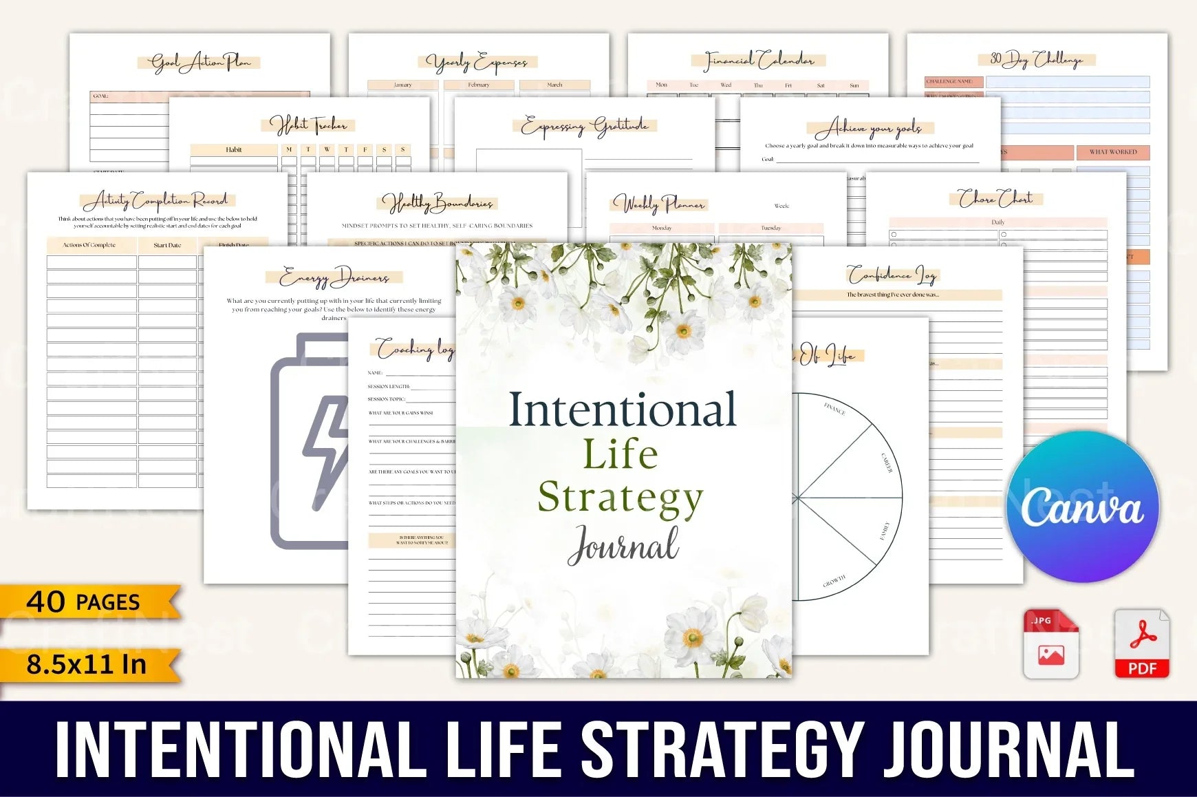 Intentional Life Strategy Guide - CraftNest - Digital Crafting and Art