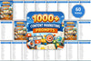 Content Marketing Prompts