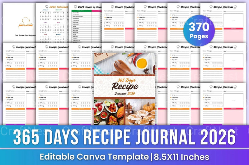 Delicious Days Recipe - CraftNest - Digital Crafting and Art