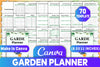 Garden Planner Guide