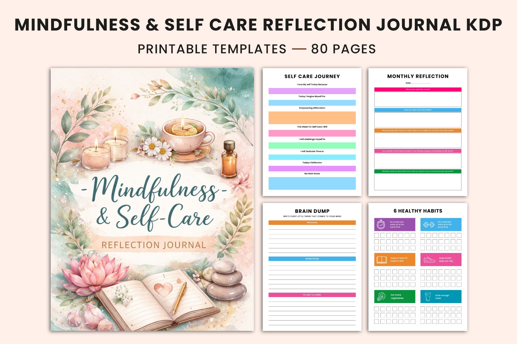 Mindfulness Self-Care Reflection Journal