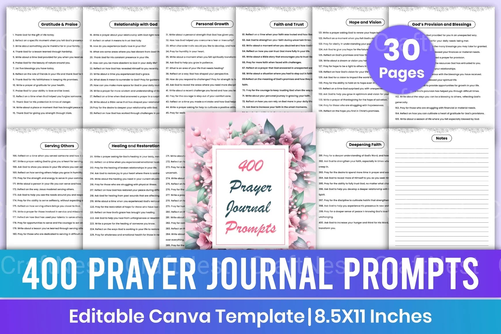 Prayer Prompts Guide for Inspiration - CraftNest - Digital Crafting and Art