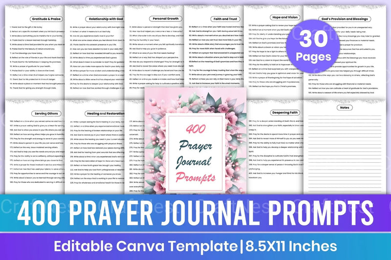 Prayer Prompts Guide for Inspiration - CraftNest - Digital Crafting and Art
