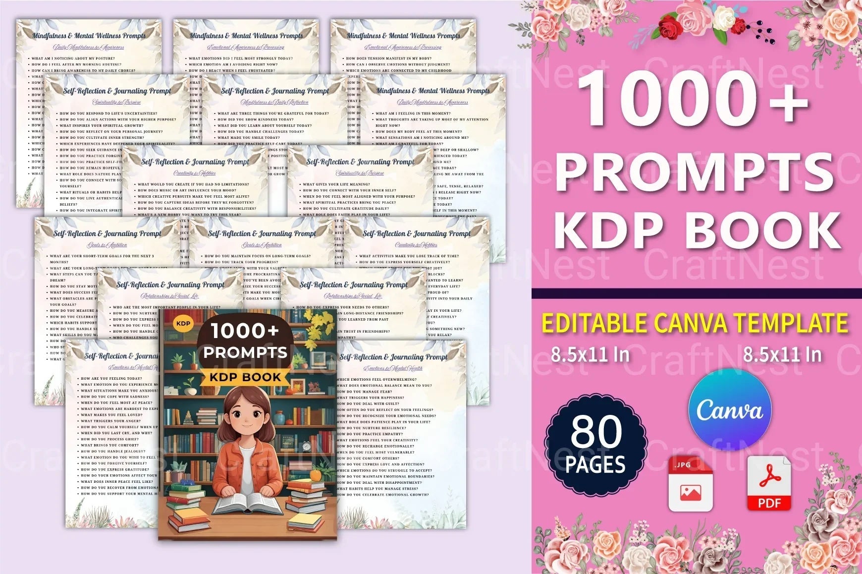 Creative KDP Book Prompts - CraftNest - Digital Crafting and Art