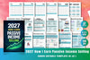 Earn Passive Income by Selling Planners