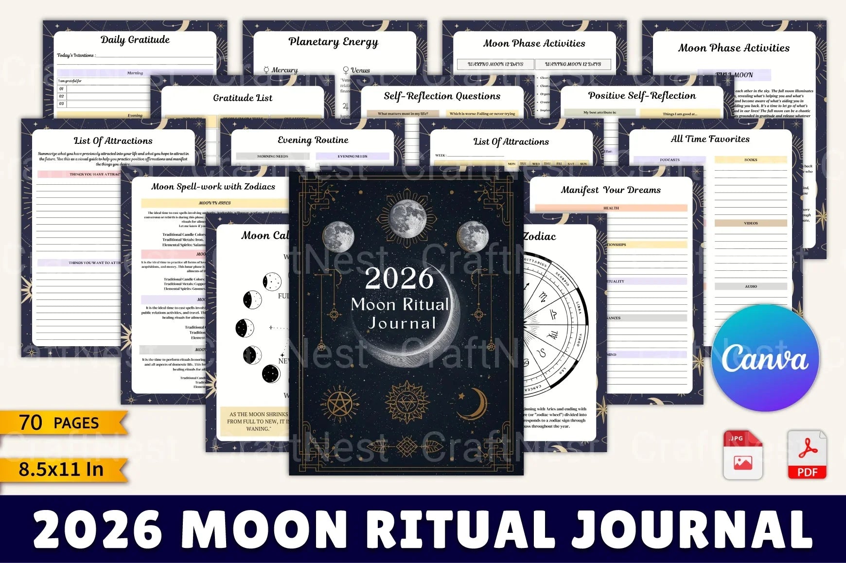 Moon Ritual: Mystical Nighttime Ceremony - CraftNest - Digital Crafting and Art