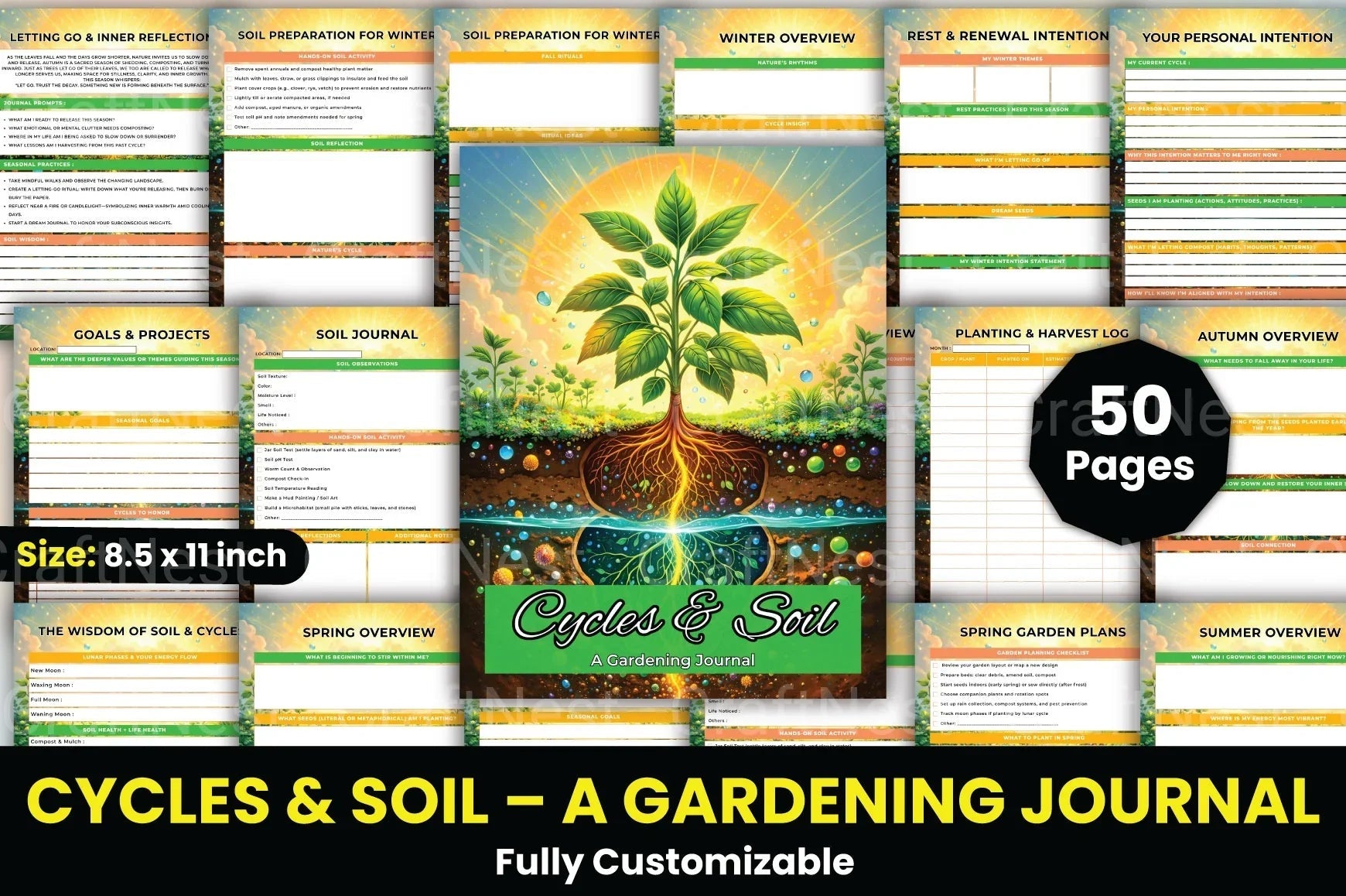 Cycles Soil Gardening Guide - CraftNest - Digital Crafting and Art
