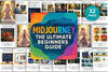Midjourney: The Ultimate Beginner's Guide
