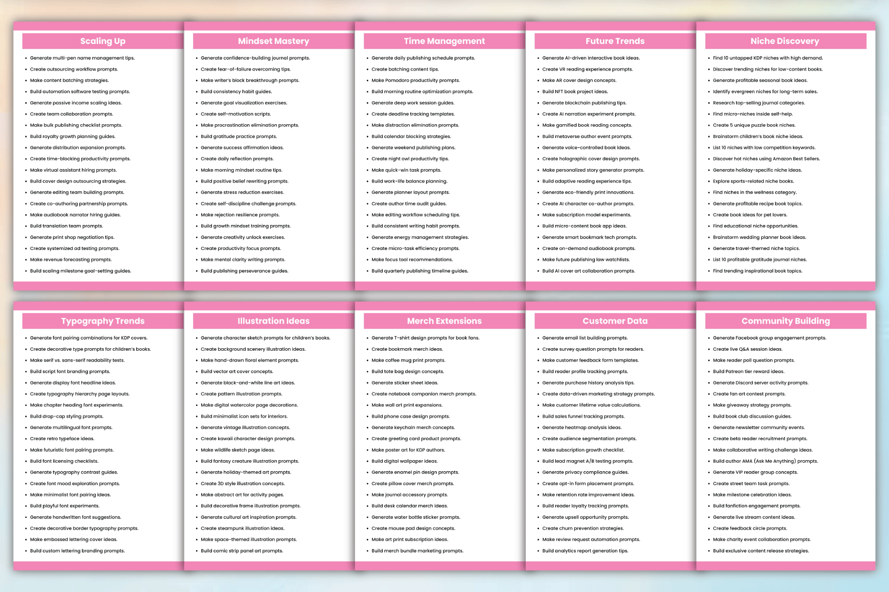 KDP Success Prompts Book for Authors - CraftNest - Digital Crafting and Art