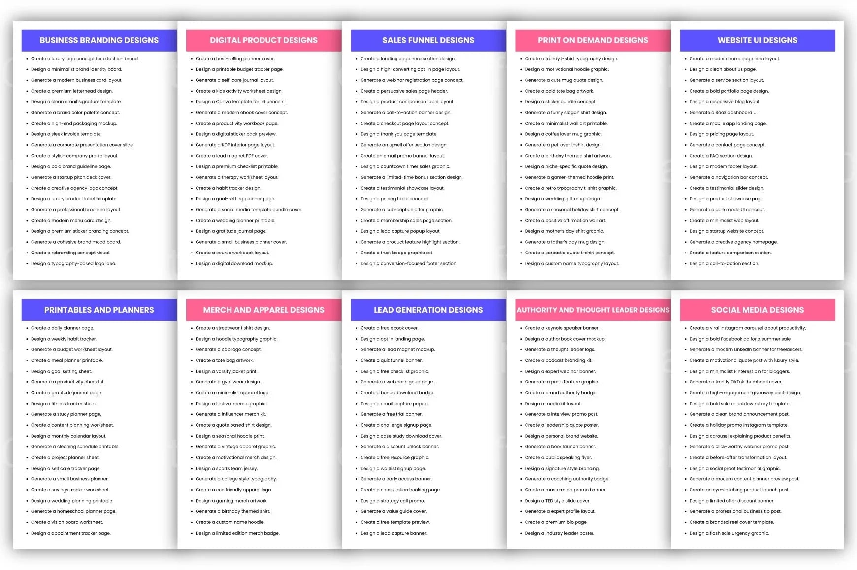 High Converting Prompts for Maximum Engagement - CraftNest - Digital Crafting and Art