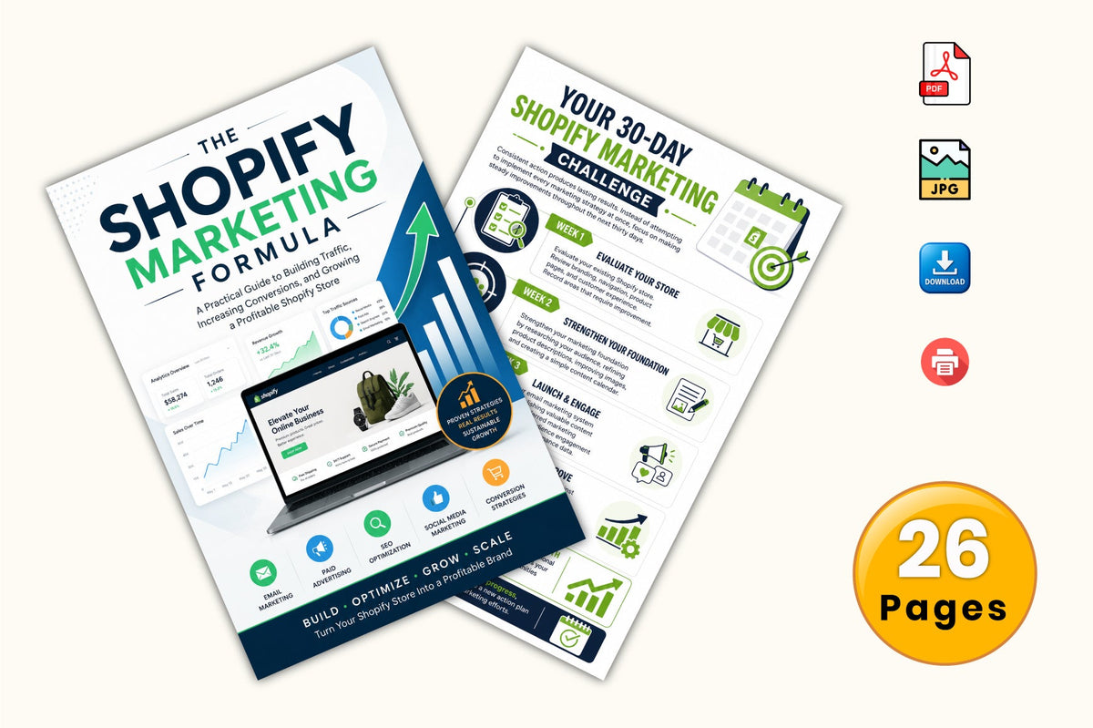 The Shopify Marketing Formula