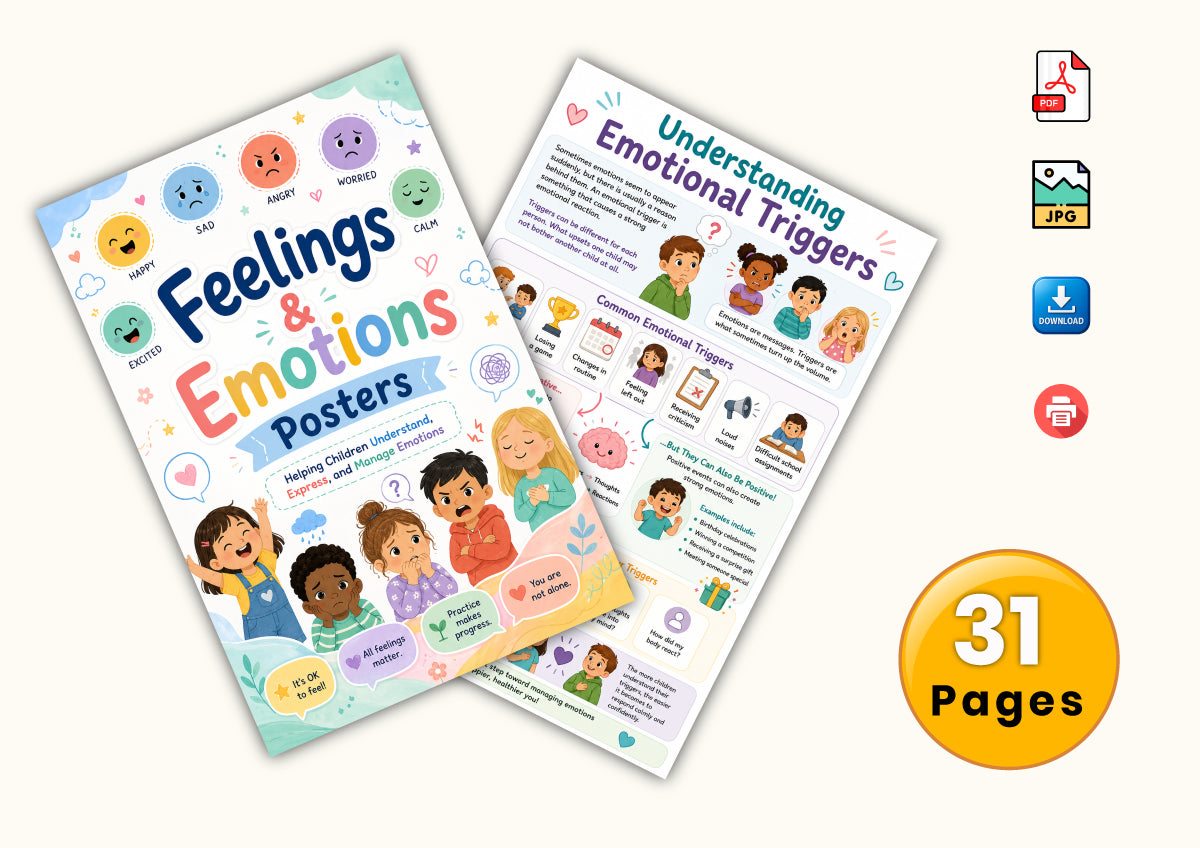 Feelings Emotions Posters