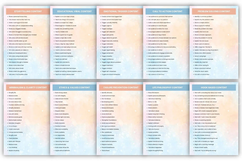 Viral Content Prompt Book for Creative Inspiration - CraftNest - Digital Crafting and Art