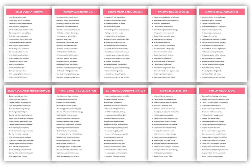 Viral Seller Prompts for Success - CraftNest - Digital Crafting and Art