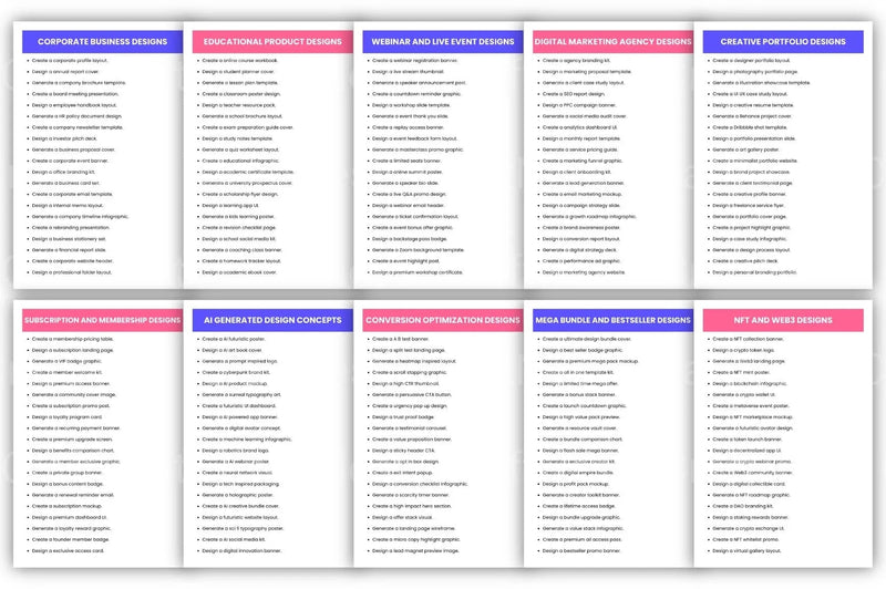 High Converting Prompts for Maximum Engagement - CraftNest - Digital Crafting and Art