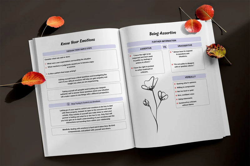 Communication Planner  Bundle - CraftNest - Digital Crafting and Art