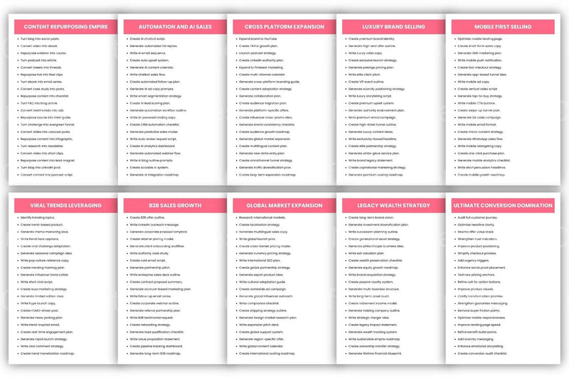 Viral Seller Prompts for Success - CraftNest - Digital Crafting and Art