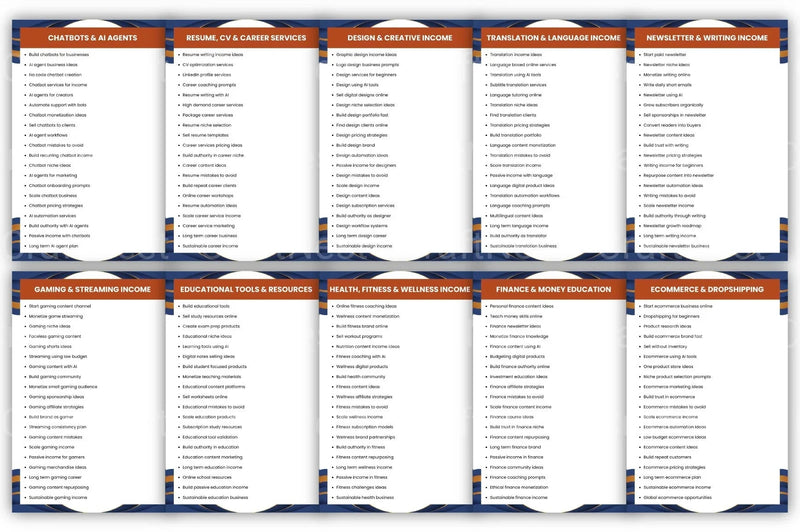 Creator Income Prompts for Boosting Earnings - CraftNest - Digital Crafting and Art