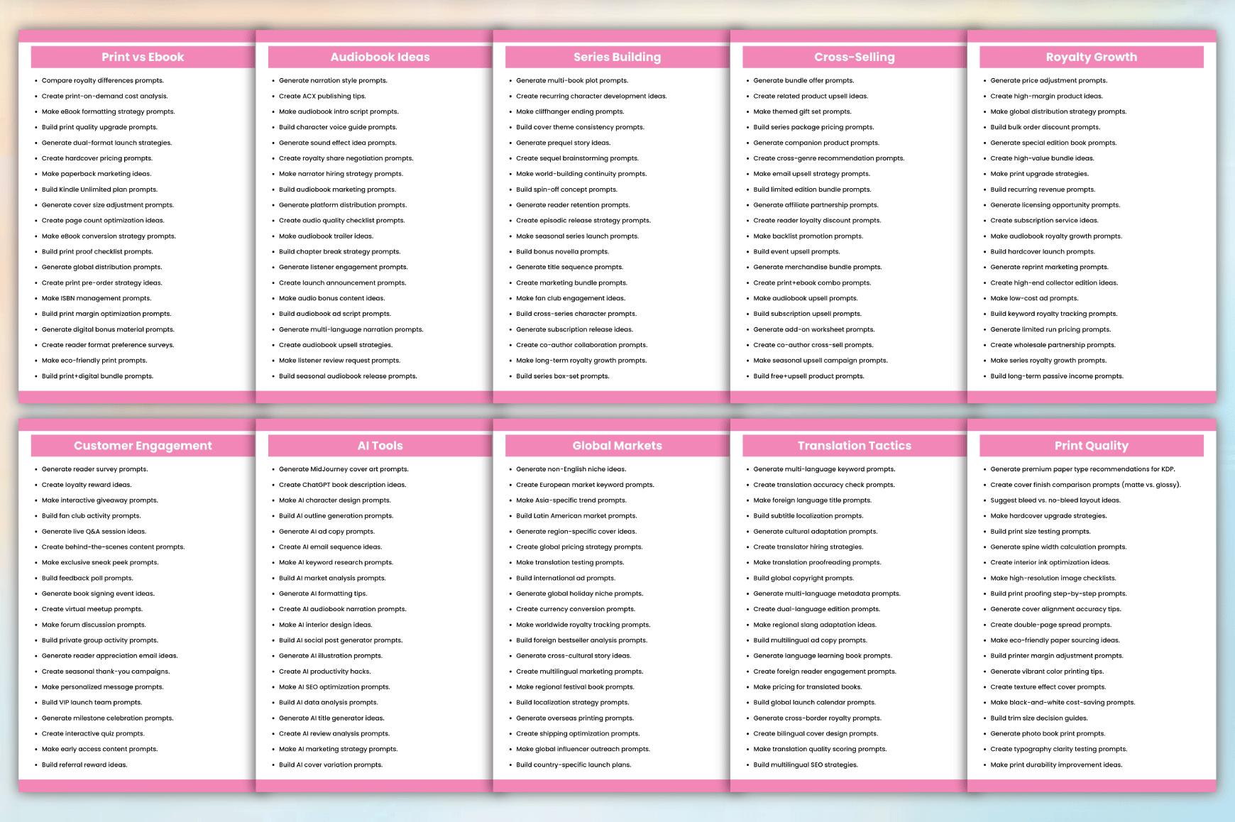 KDP Success Prompts Book for Authors - CraftNest - Digital Crafting and Art
