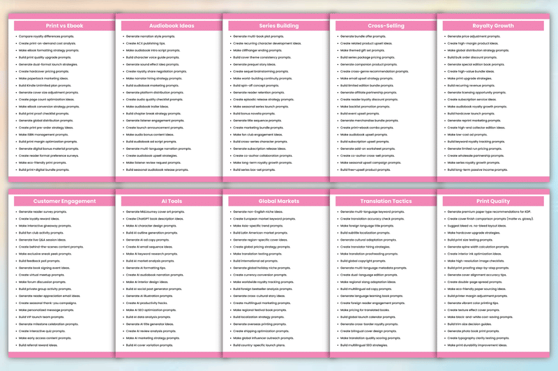 KDP Success Prompts Book for Authors - CraftNest - Digital Crafting and Art