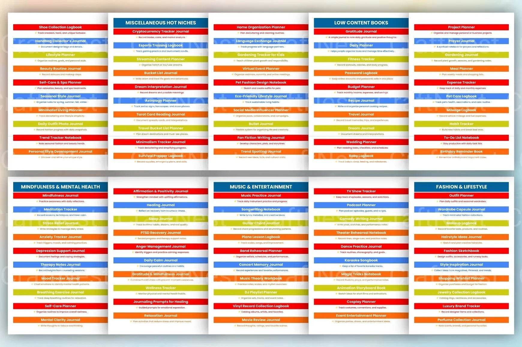 Complete KDP Niche Bible Guide - CraftNest - Digital Crafting and Art