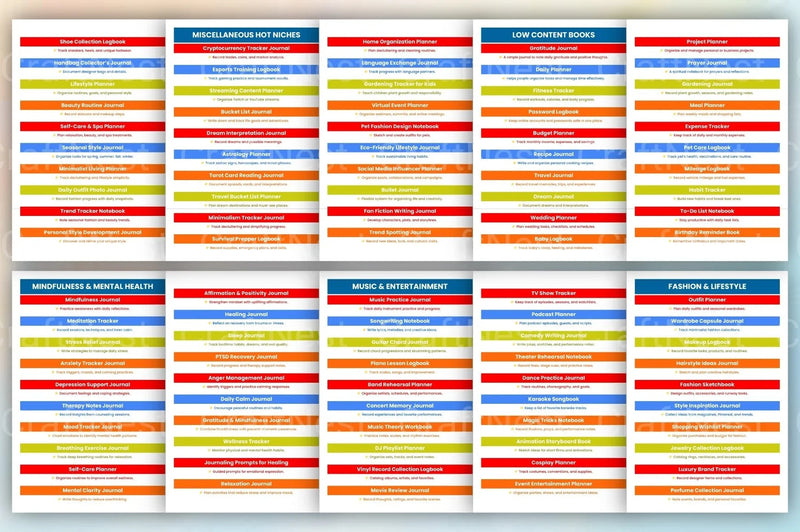 Complete KDP Niche Bible Guide - CraftNest - Digital Crafting and Art