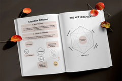 Acceptance Guided Planner Bundle - CraftNest - Digital Crafting and Art