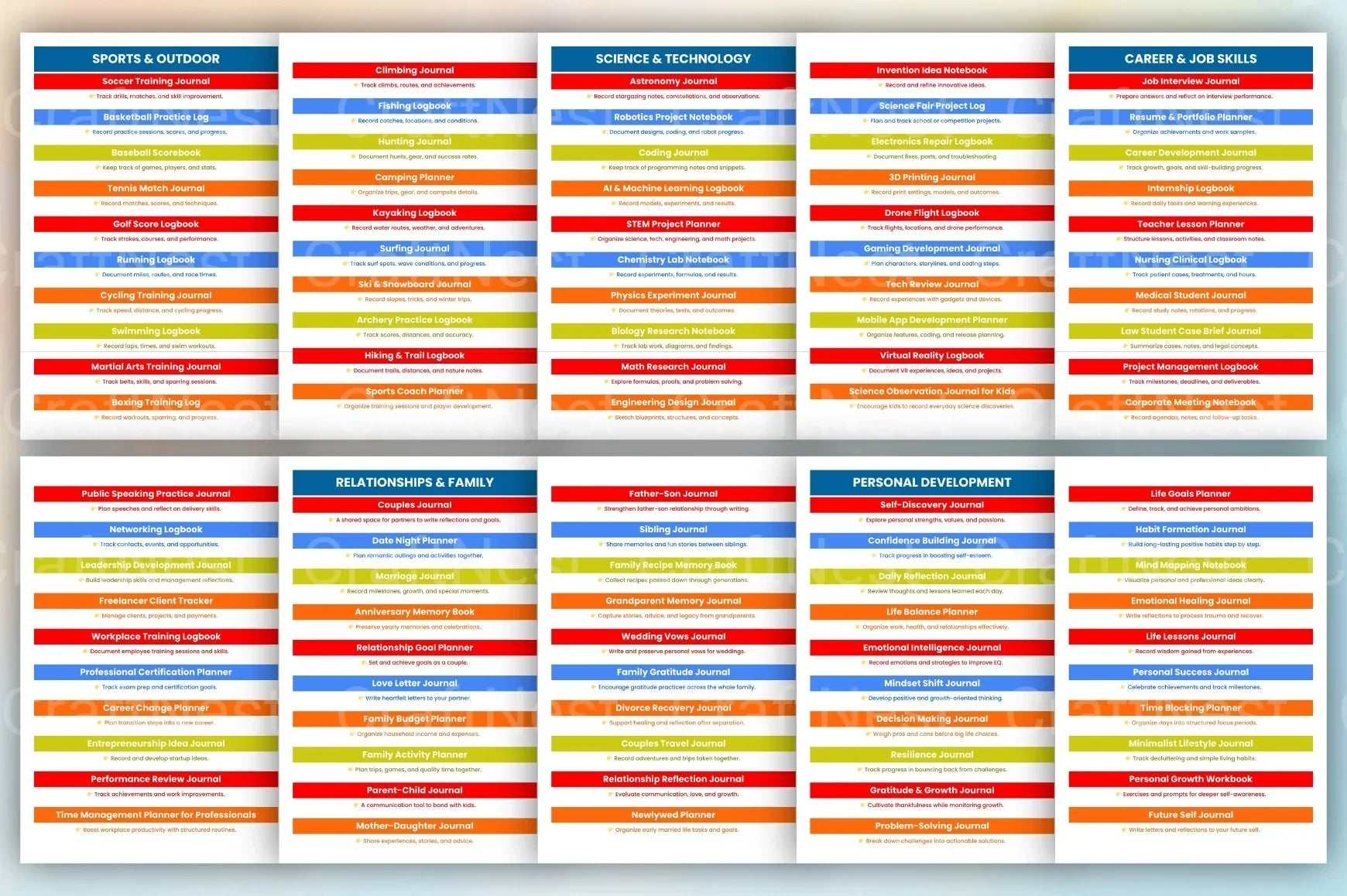 Complete KDP Niche Bible Guide - CraftNest - Digital Crafting and Art