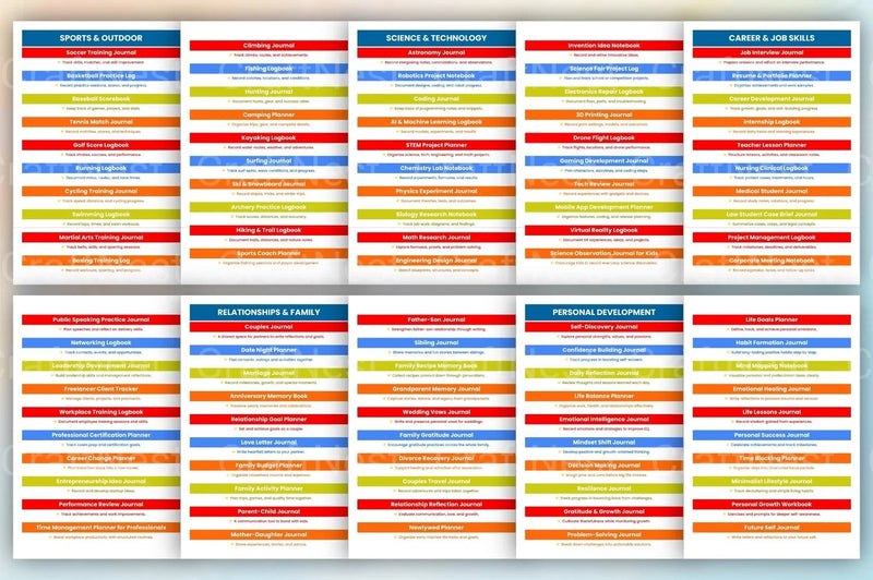 Complete KDP Niche Bible Guide - CraftNest - Digital Crafting and Art
