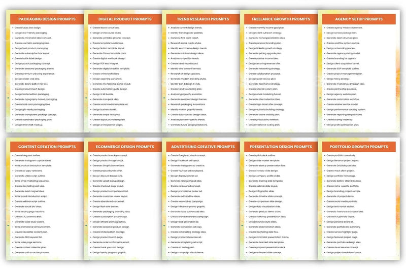 Business Prompts for Creative Inspiration - CraftNest - Digital Crafting and Art