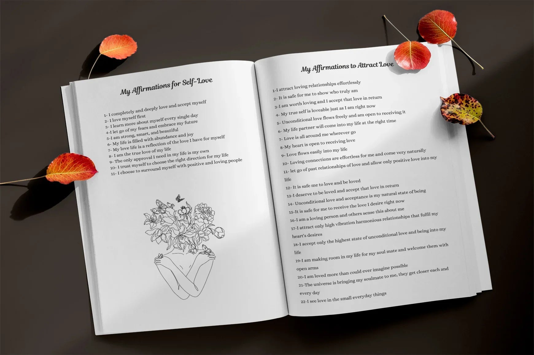 Daily Manifestation Planner - CraftNest - Digital Crafting and Art