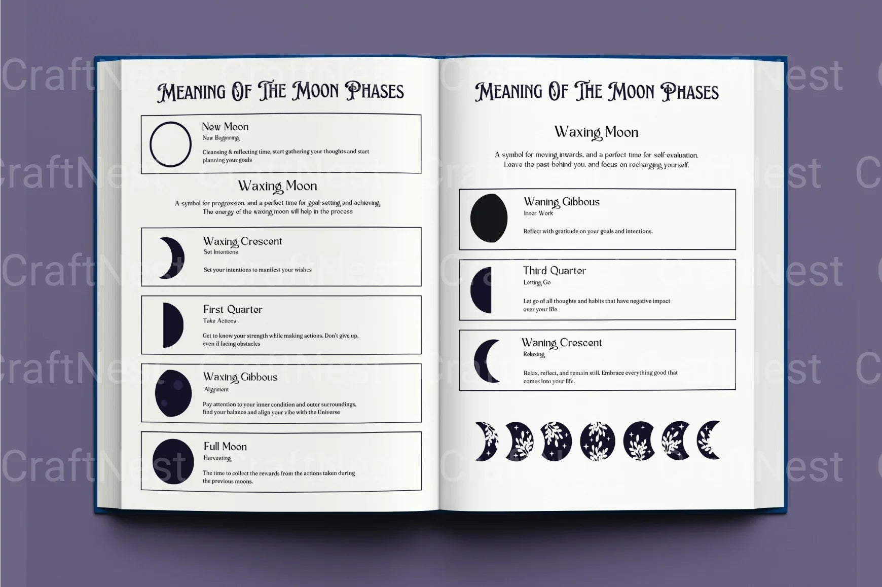 Moon and Astrology Insights - CraftNest - Digital Crafting and Art