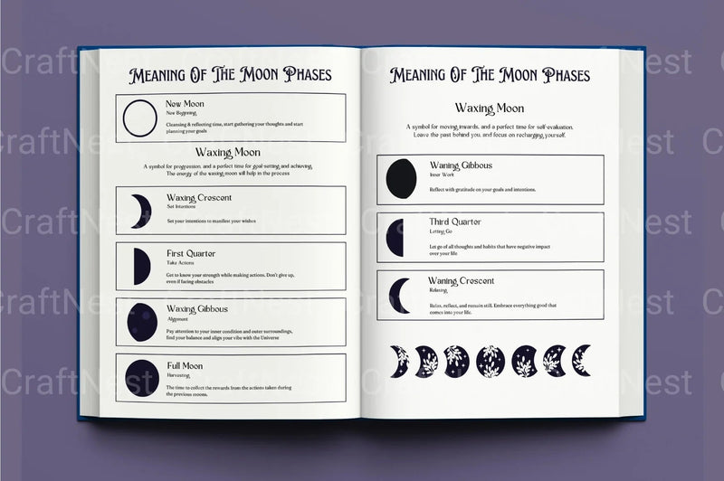 Moon and Astrology Insights - CraftNest - Digital Crafting and Art