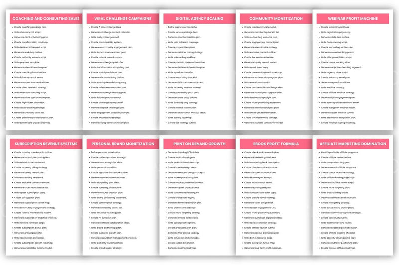 Viral Seller Prompts for Success - CraftNest - Digital Crafting and Art