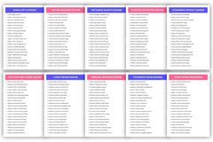 High Converting Prompts for Maximum Engagement - CraftNest - Digital Crafting and Art