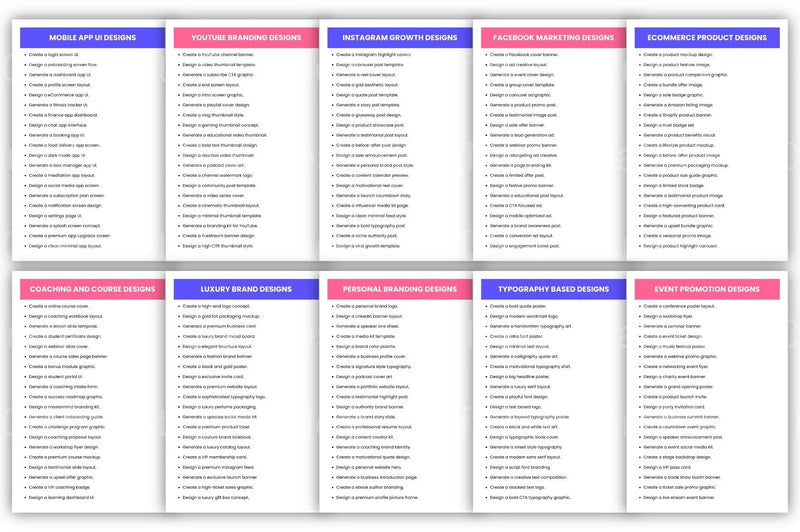 High Converting Prompts for Maximum Engagement - CraftNest - Digital Crafting and Art