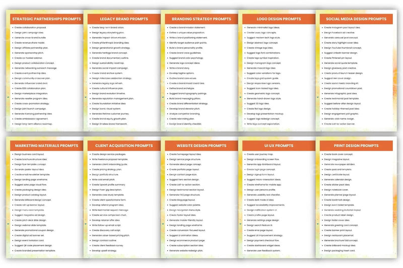 Business Prompts for Creative Inspiration - CraftNest - Digital Crafting and Art