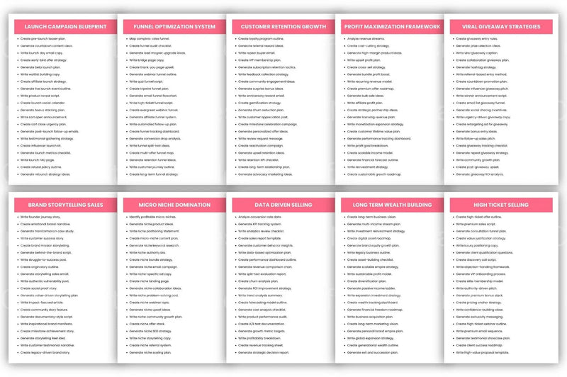 Viral Seller Prompts for Success - CraftNest - Digital Crafting and Art